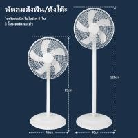 ราคา Quec พัดลมอุตสาหกรรมสไลด์ฐานกลม ปรับระดับได้ 16 นิ้ว พัดลม 5ใบพัด พัดลมตั้งพื้น เสียงเงียบ (21266613014)