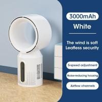 ราคา Xiaomi Life Store พัดลม พัดลมไอเย็น พัดลมไร้ใบพัด ฟอกอากาศ เครื่องทำให้ชื้น Cold Fan พัดลมตั้งโต๊ะ Bladeless Fan (21548540613)