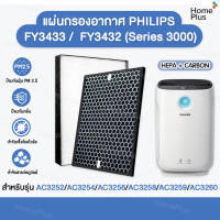 ราคา แผ่นกรองเครื่องฟอกอากาศ แผ่นกรอง Philips FY3433 FY3432 สำหรับเครื่องฟอกอากาศ PHILIPS AC3256 AC3259 Series3000 (21565920288)