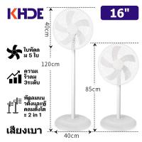ราคา KHDE 1แถม1 พัดลมติดผนัง 16นิ้ว มีรีโมท พัดลมไฟฟ้า พัดลมผนัง 18นิ้ว Wall Fan พัดลมผนัง 16นิ้ว พัดลมครัวเรือน พัดลม 16 นิ้ว ถูกๆ (18236512867)