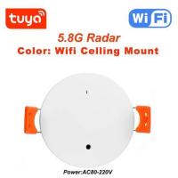 ราคา hot Tuya WiFi Zigbee Human Presence Detector Smart Human Body PIR Sensor Radar Detector Microwave Motion Sensors (20597475480)