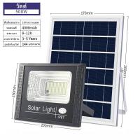 ราคา ไฟโซล่าเซลล์ 1000W ไฟโซล่าเซลล์ สปอร์ตไลท์กันน้ำ ไฟโซล่าเซลล์ ไฟ LED โซล่าเซลล์ ไฟโซล่าเซลล์ สปอร์ตไลท์ (21543143190)