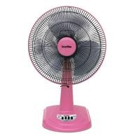 Imarflex พัดลมตั้งโต๊ะ 16 นิ้ว รุ่น IF-952