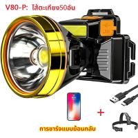 ราคา ไฟฉายคาดหัวแท้ ไฟฉายคาดหัว ไฟฉายคาดศีรษะ ไฟฉาย คาด หัว ไฟคาดหัว หัวไฟฉายคาดหัว ไฟโคมคาดหัว หน้าไฟส่องไกล หน้าไฟคาดหัวสีเหลือง ไฟหน้าคาดหัว โคมไฟหาปลา หม้อแบตใส่หัว ไฟคาดหัวแรงสูง ไฟฉายคาดหัวแรงสูง แบต