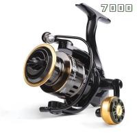 ราคา รอกตกปลา 7 2 1 ความเร็วสูง รอก อุปกรณ์ตกปลา รอกสปิน ตกปลา อุปกรณ์ รอกตกปลา โลหะทั้งหมด รอกตกปลา รอกหยดน้ำ 10KG แรงเบรก (21447006200)