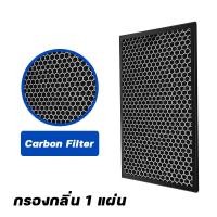 ราคา แผ่นกรอง เครื่องฟอกอากาศ Philips AC1215 ไส้กรอง FY1410 FY1413 HEPA Carbon Filter กรองฝุ่น กรองกลิ่น Air Purifier Filter (21571195809)