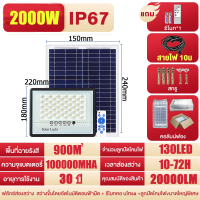 ราคา ซื้อ 1 แถม 1ไฟโซล่าเซลล์ ไฟโซล่าเซลล์1500Wsolar light IP67โซล่าเซลล์บ้านโคม ledโคมแอร์โซล่าเซลล์โซลาเซลล์สปอตไลท์โซล่าเซลไฟบ้านไฟสนามโซล่าเซลกลางแจ้ง (21375228952)