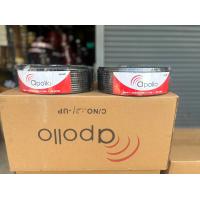 ราคา สาย RG6 U CCTV 60 ความยาว 100M สีดำ สีขาว ยี่ห้อ APOLLO (2455882055)