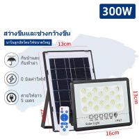 ราคา YB 1 แถม 1 รับประกัน 20ปี ไฟโซล่าเซลล์ ไฟภายนอกอาคาร 2000W ไฟโซล่าเซล1500W 1000W 800W 500W ไฟ led ไฟโซล่าเซลล์ solar light สีขาว ไฟ กันน้ำ IP67 ไฟพลังแสงอาทิต (21081164452)