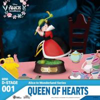 ราคา Beast Kingdom MDS001 Alice in Wonderland Mini Diorama Stage (21337789405)