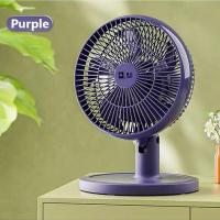 ราคา CAMEL พัดลมตั้งโต๊ะ 9 นิ้ว ปรับระดับได้ 2 ระดับ เสียงเงียบ FLOOR STAND FAN 5 ใบพัด เหมาะสำหรับใช้ในสำนักงานและที่บ้าน (21741538059)