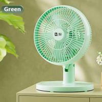 ราคา CAMEL พัดลมตั้งโต๊ะ 9 นิ้ว ปรับระดับได้ 2 ระดับ เสียงเงียบ FLOOR STAND FAN 5 ใบพัด เหมาะสำหรับใช้ในสำนักงานและที่บ้าน (21741538058)
