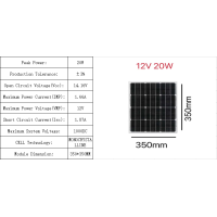 ราคา Solar panel แผงโซล่าเซล 18V 10W Solar cell (21394408879)