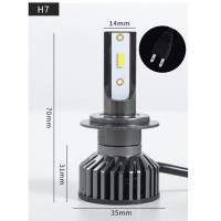 ราคา Free Gift LED หลอดไฟหน้ารถยนต์ หลอดไฟ Canbus 2PCS 20000LM 6000K H1 H3 H4 H7 H8 H9 H11 9005 9006 ไฟหน้ารถ Led CSP ชิป110W (21372837651)