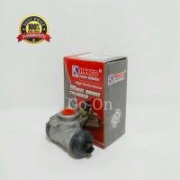 ราคา 1 ข้าง REECO กระบอกเบรคหลัง ขวา 11 16 อัลติส ALTIS 03 07 วีออส VIOS 03 07 (8150827570)