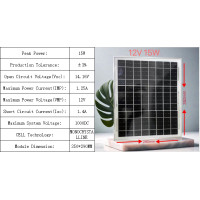 ราคา Solar panel แผงโซล่าเซล 18V 10W 20W 30W solar cell (21394369795)