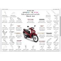 ราคา บังโคลนหน้าเวฟ125iLEDปี2019 2022แท้ศูนย์ (17214371283)