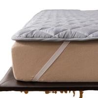 ราคา ผ้ารองกันเปื้อนที่นอน 3 5 ฟุต 5 ฟุต 6 ฟุต ส่งตรงจากโรงงาน (21486672087)