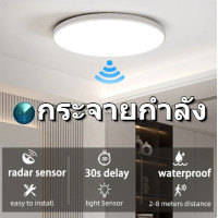 ราคา แผงไฟ LED เพดานกล้องมองหลังติดรถยนต์20W ไฟเซ็นเซอร์ตรวจจับการเคลื่อนไหว LED สำหรับระเบียงทางเดินบ้านโคมไฟติดเพดานอัจฉริยะ (21778889488)