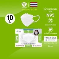 ราคา N95 Protect Plus mask หน้ากากอนามัย N95 หน้ากากกันฝุ่น PM2 5 หน้ากากการแพทย์ (21233202905)