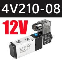 ราคา จัดส่งจากกรุงเทพ 12V 24V โซลินอยด์วาล์ว ที่เปิดปิดวาล์วลม ข้อต่อวาล์วโซลินอยด์ 2ตำแหน่ง 5พอร์ต (21668330371)