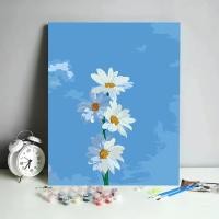 ราคา Nanafine Thai Shipping 30 40 ซม DIY ภาพวาดสีน้ำมันดิจิตอลมือวาดภูมิทัศน์ภาพวาดพระอาทิตย์ตกดอกกุหลาบภาพวาดตกแต่ง (21378616471)
