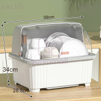 ราคา Ecoo Mallที่คว่ำจาน ที่คว่ำจานทรงโค้งมน กันฝุ่นละออง กันแมลง ที่คว่ำจานมีฝาปิด ที่คว่ำจานพลาสติก (21416891560)