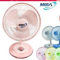 ราคา MIRA พัดลมตั้งโต๊ะ ขนาด 8 นิ้ว M 28 มีระบบตัดไฟ อัตโนมัติ พัดลม ตั้งโต๊ะ M28 มิร่า มีร่า (19249067335)