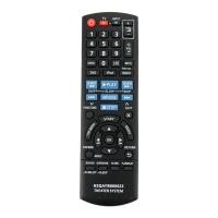 ราคา New Replacement Remote Control for Panasonic Home Theater N2QAYB000623 SC PT760 SA PT940 Fernbedienung (19461751872)