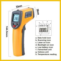 ราคา GM320 เครื่องวัดอุณหภูมิอินฟราเรด ชนิดอินฟราเรด แบบไม่สัมผัสThermal Imager วัดอุณหภูมิห้อง สิ่งของ พร้อมส่ง (8707604636)