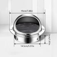 ราคา HUAKUN ช่องระบายอากาศตะแกรงระบายอากาศช่องลมฝาครอบตะแกรงช่องลมช่องระบายอากาศสแตนเลสช่องระบายความร้อนตะแกรงระบายอากาศช่องลม1ชิ้น (21573799407)