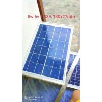 ราคา แผ่นโซล่าเซลล์ โซล่าเซลล์ แผงโซล่าเซลล์ 5v 6v 7v 3w 5w 7w 8w 15w 16w 18w ไฟแรงแอมป์สูง ไมก้าลำพูน 10 ปี การประกันคุณภาพ (21617945322)