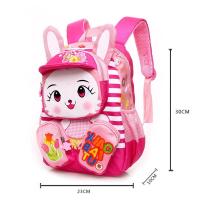 ราคา ยาวกระเป๋าเป้สะพายหลังสำหรับเด็กกระเป๋าเป้ลายการ์ตูนยูนิคอร์นรุ่นใหม่กระเป๋าใส่ของเด็กนักเรียนอนุบาล (20612029503)