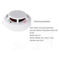 ราคา 220V ควันและสัญญาณเตือนไฟไหม้ห้างสรรพสินค้าร้านค้าไร้สายอิสระเครื่องตรวจจับควันไฟโรงงานเครื่องตรวจจับไฟบ้านเครื่องตรวจจับควันไฟ (9320404041)