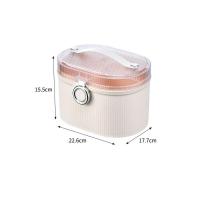 ราคา JLZ กล่องยา กล่องเก็บยา กล่องยาสามัญประจำบ้าน ขนาดใหญ่ กล่องใส่ยาสามัญประจำบ้าน กล่องใส่ยา ตลับใส่ยา กล่องตลับยา กล่องยาพกพา กันน้ำและกันความชื้น กล่องปฐมพยาบาล (21479074296)