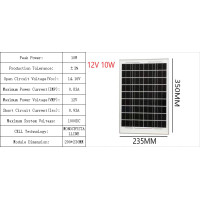 ราคา Solar panel แผงโซล่าเซล 18V 10W Solar cell (21455617920)