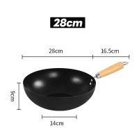 ราคา PQS กระทะขนาดเล็กมินิสไตล์ญี่ปุ่น ขนาด 20 cm 24 cm 28cm (21610241609)