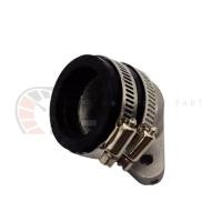 ราคา เรือนcbrปาก30mm เรือนลิ้นเร่ง CBR CBR150 ใส่ wave110i wave125i Dream Super cup เรือนเวฟ110i เวฟ125i ปลาวาฬ แบบครบเซ็ท (20933781930)