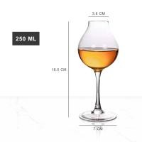 ราคา พร้อมส่ง แก้ววิสกี้ แก้วเหล้า แก้วคริสตัล แก้วบรั่นดี แก้วคาเฟ่ whisky ขนาด70 250 mL รุ่นHM (11931344262)