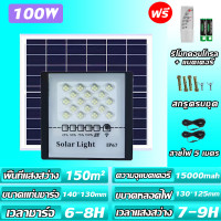 ราคา คุ้มค่า 1 แถม 1 ไฟโซล่าเซลล์ 1000w โซล่าเซลล์ โคมไฟโซลาเซลล์ ไฟโซล่าเซล ไฟโซล่าเซลล์ ไฟโซล่าเซล1000wแท้ ไฟภายนอกอาคาร ไฟภายนอกอาคาร Solar light outdoor ไฟสปอร์ตไลท์ ไฟโซล่าเซลสนาม สปอร์ตไลท์ ไฟแสงอาทิ