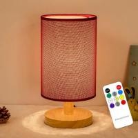 ราคา โคมไฟมินิมอล ไฟหัวเตียง โครมไฟห้องนอน โคมไฟวินเทจ (21733831713)