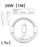 ราคา หัวชาร์จเร็ว PD 20W 2 Port USB Type C หัวชาร์จ สายชาร์จ รองรับโทรศัพท์ iphone และ Android หัวPD รองรับชาร์จเร็ว หัวชาร์จสำหรับiPhone 15 14 13 12 11 Pro Max (21074442954)