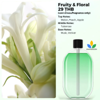 ราคา Soulful Scents Automatic perfume sprayer เครื่องพ่นน้ำหอม ปรับอากาศ อัตโนมัติ (21483935117)