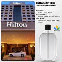 ราคา Automatic perfume sprayer เครื่องพ่นน้ำหอม ปรับอากาศ อัตโนมัติ SAWADEE Zen (21474714491)