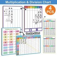 ราคา แบบฝึกหัด คิดเลขเร็ว x Learning Mathematics Chart Dry Erase Multiplication Division Practice Cards White Board Game with Erasable Marker Time Table Math Skill Posters for Children Reinforcing Calculat