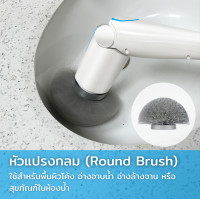 ราคา Goodpapa Brush Heads ชุดหัวแปรงทำความสะอาดไฟฟ้า สำหรับ Goodpapa Electric Spin Scrubber รุ่น QXJ100 CL99 C1 M1 (21378056458)