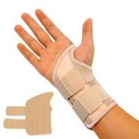 ราคา Wrist Immobilizer Womens Wrist Brace Carpal Tunnel Brace Wrist Splint Pain Relief Brace (19736912812)