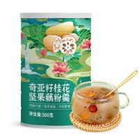 ราคา แป้งรากบัว 500g อาหารเช้ามีคุณค่าทางโภชนาการทดแทน ผงรากบัว (16886963847)