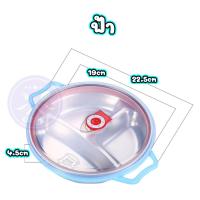 ราคา กล่องข้าว กล่องใส่อาหาร ถาดหลุมใส่อาหาร ถาดหลุมสแตนเลส 304 ถาดใส่อาหาร 3หลุม ทรงกลม กล่องข้าวถาดหลุม มีฝาปิด ถาดอาหารกลางวัน COOKIT (19622569181)