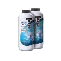 ราคา แป้งเย็น แป้งทรอส ซื้อ1 แถม 1 TROS ทรอส คูลลิ่ง พาวเดอร์ แป้ง เย็น สดชื่นระงับกลิ่นกาย 280 กรัม x 2 กระป๋อง (21344950784)